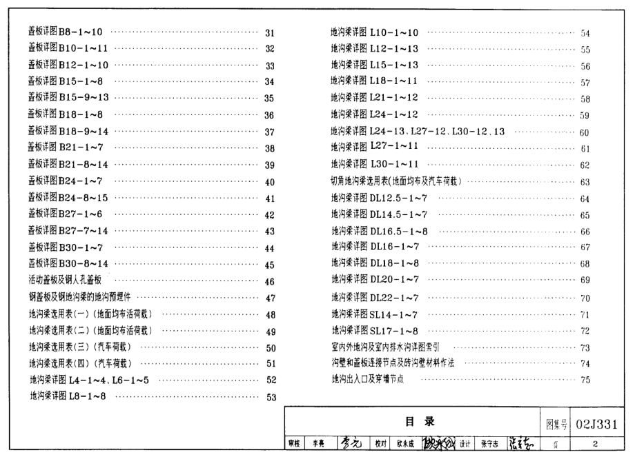 J331_J332_G221地沟及盖板（2009合订本）.pdf_第2页