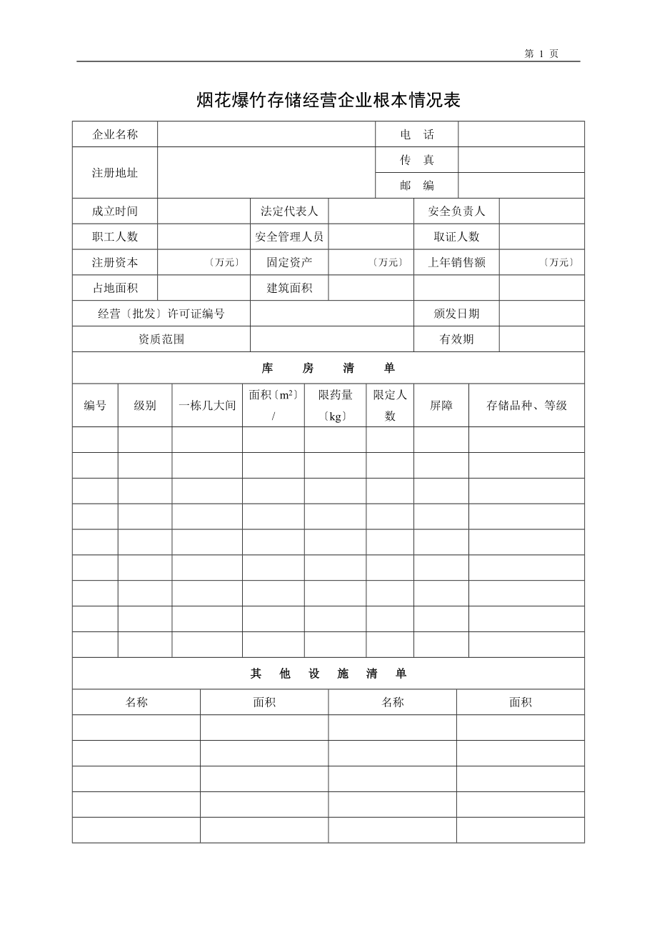 2023年烟花爆竹存储企业安全现状评价需提供的资料.doc_第2页