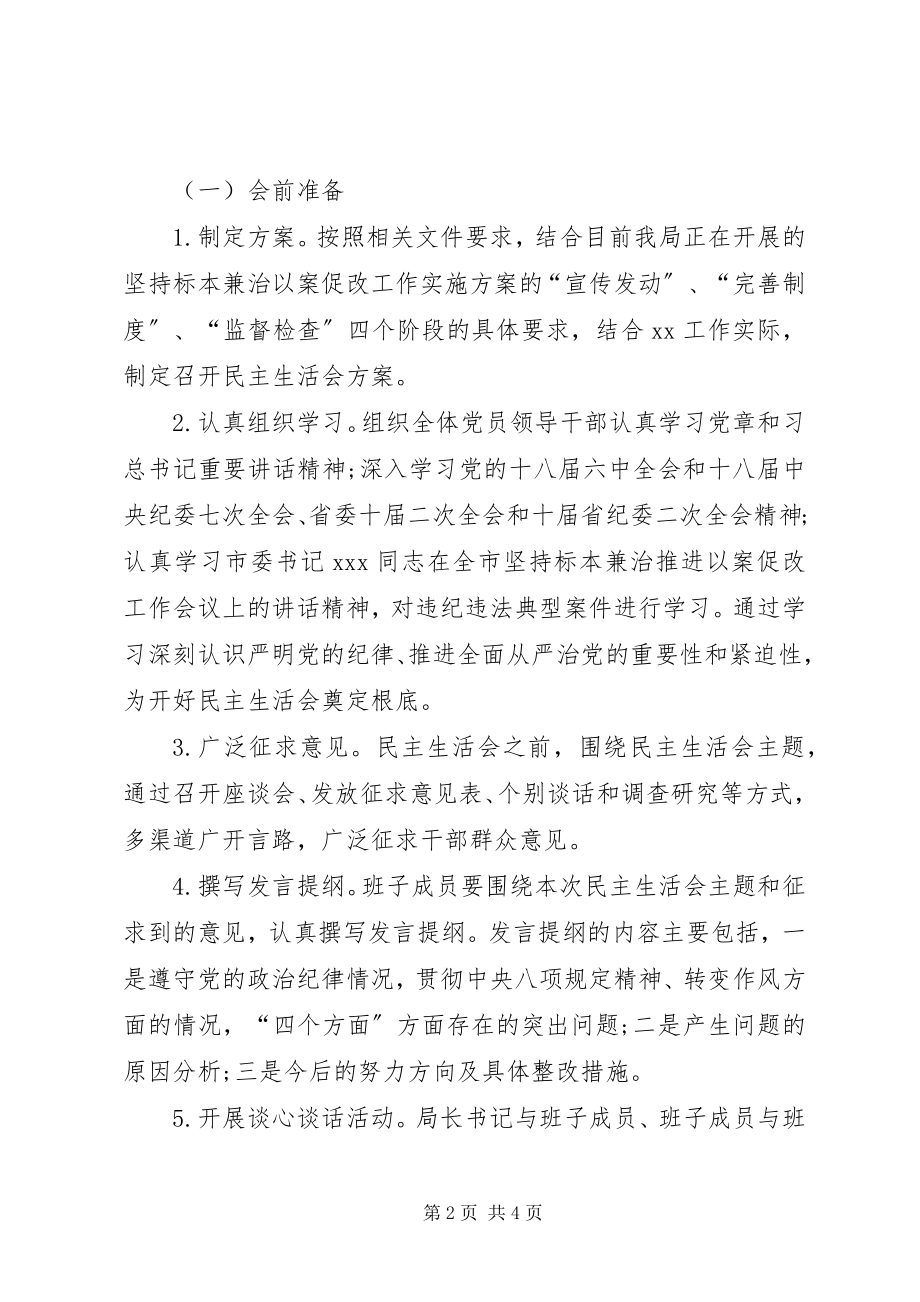 2023年某局领导班子以案促改专题民主生活会方案.docx_第2页