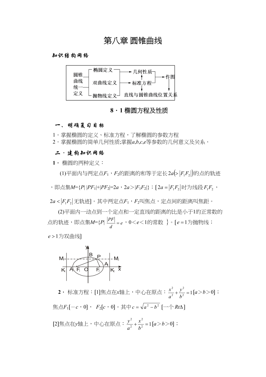 2023年兴义地区重点高考一轮复习教学案椭圆方程及性质高中数学.docx_第1页