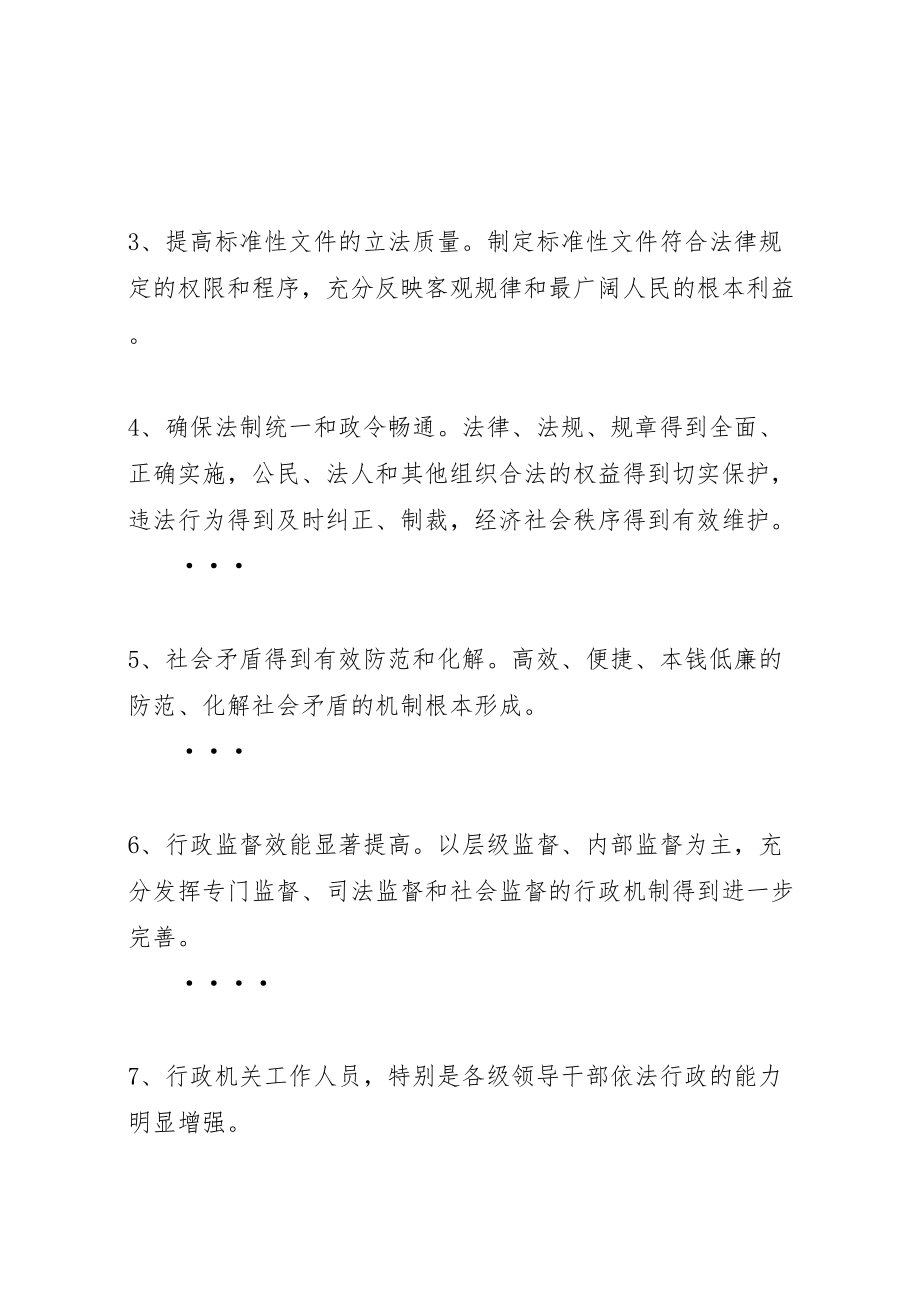 2023年依法行政实施方案 .doc_第2页