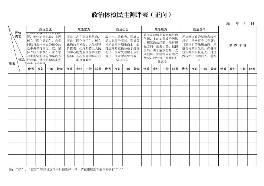 2023年政治体检民主测评表（多人）.xls_第1页