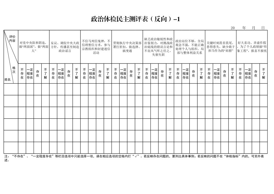 2023年政治体检民主测评表（多人）.xls_第2页