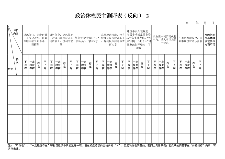 2023年政治体检民主测评表（多人）.xls_第3页