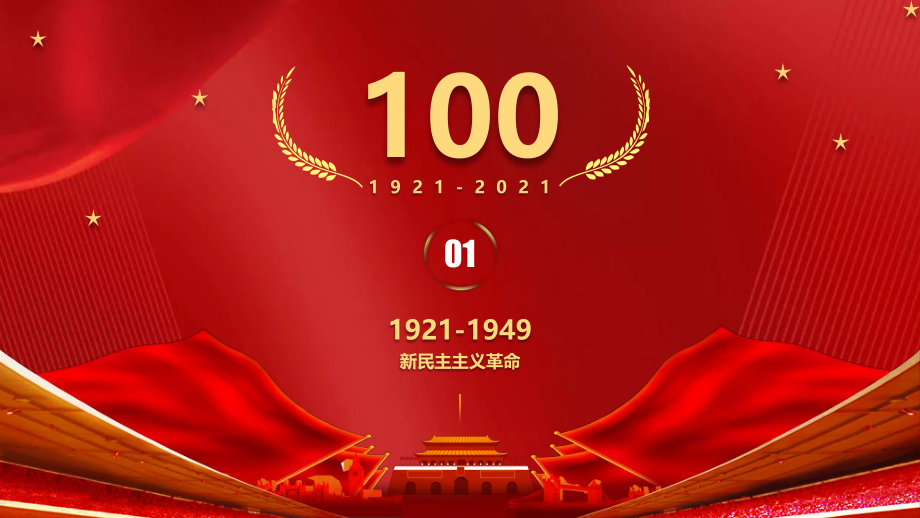 建党100周年党史学习报告.pptx_第3页