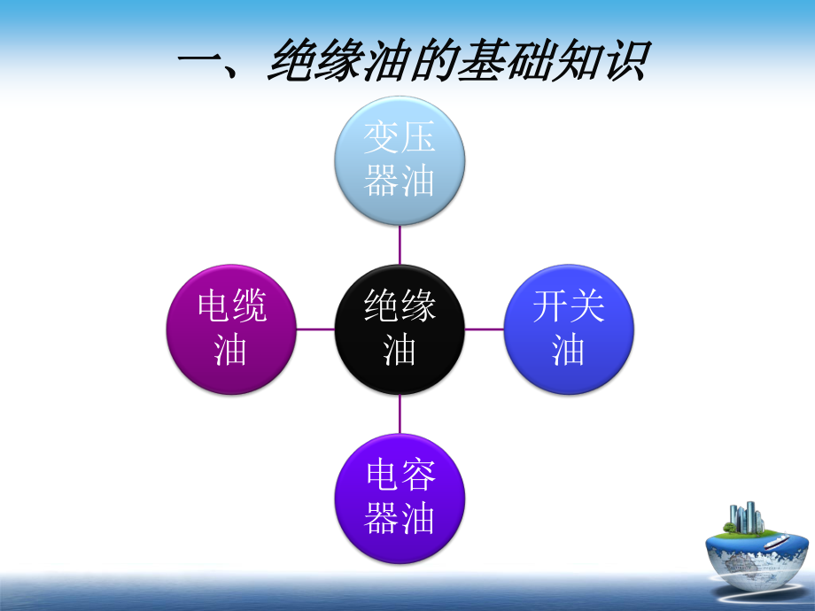 变压器绝缘油的基础知识与试验项目.ppt_第2页