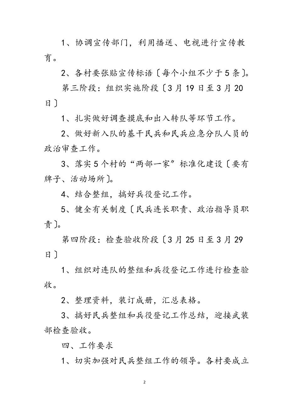 2023年年民兵组织整治方案范文.doc_第2页