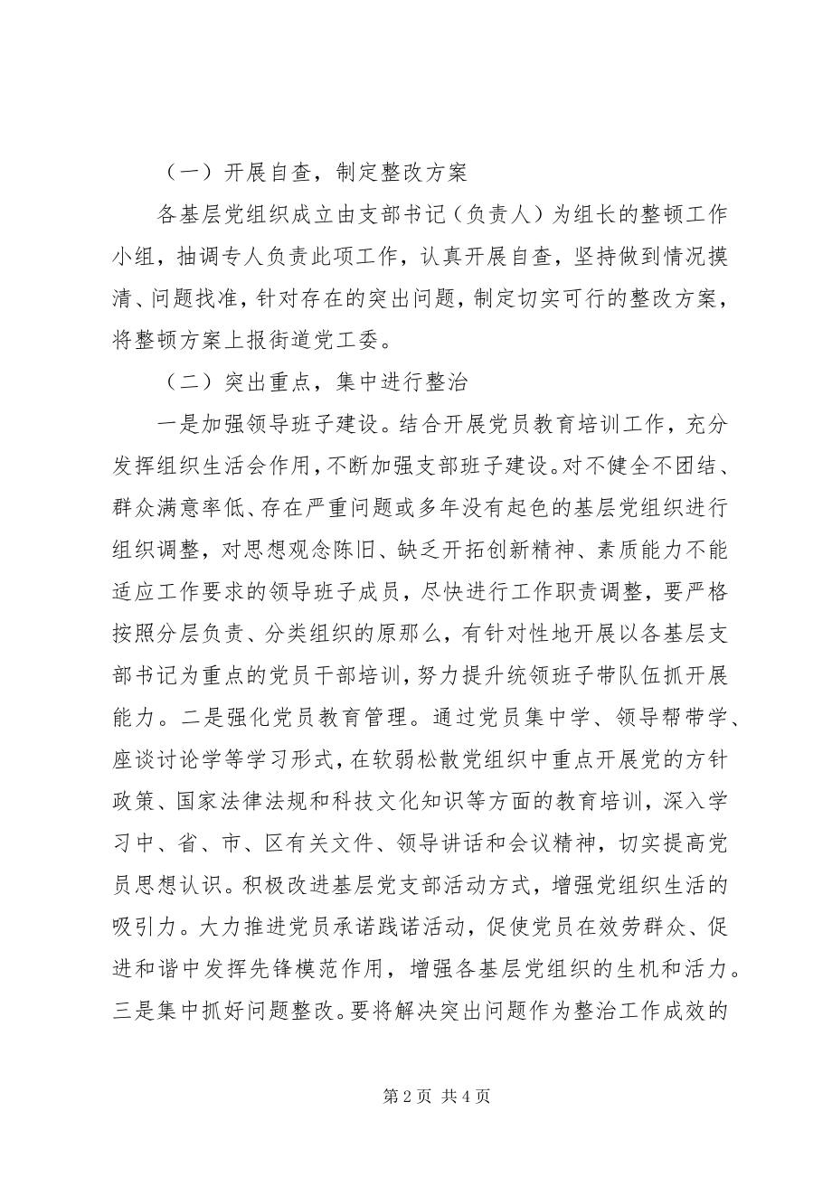 2023年开展软弱涣散基层党组织整顿方案.docx_第2页