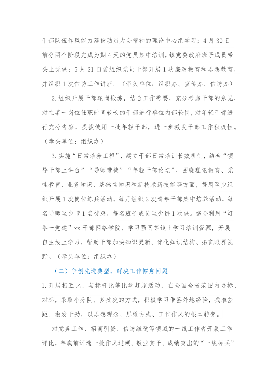 xx镇关于加强干部队伍作风能力建设行动实施方案.docx_第2页