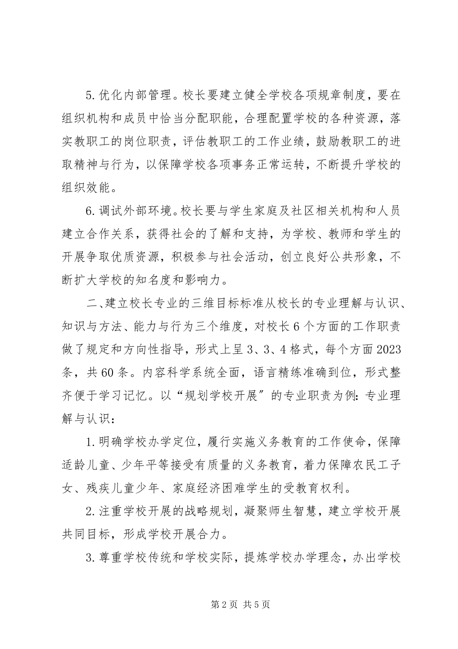 2023年校长个人培训总结.docx_第2页