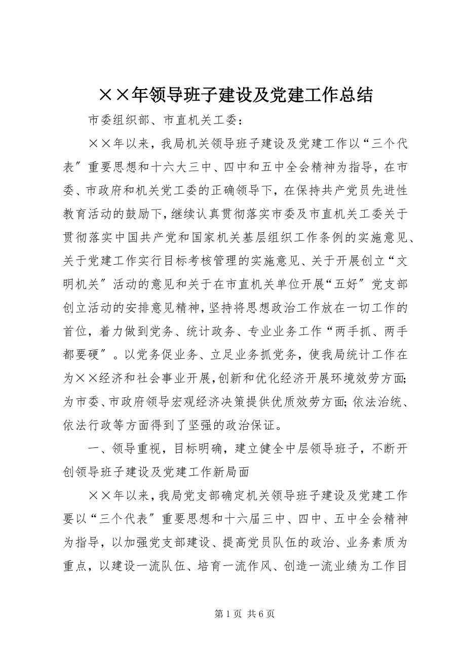 2023年领导班子建设及党建工作总结新编.docx_第1页