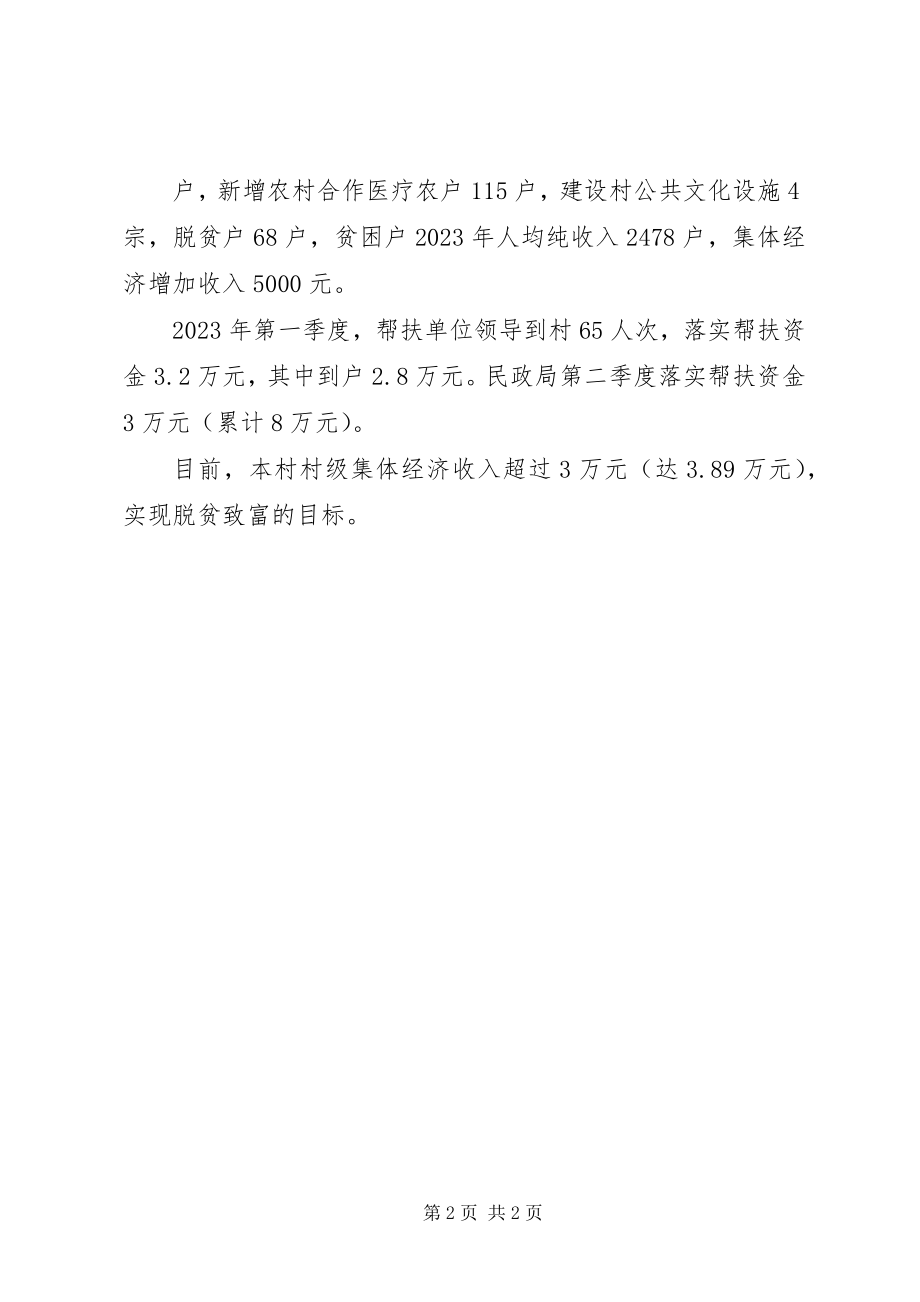 2023年马贵垭垌村扶贫双到工作总结.docx_第2页