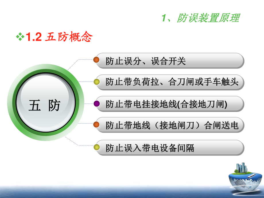 五防课件.ppt_第3页