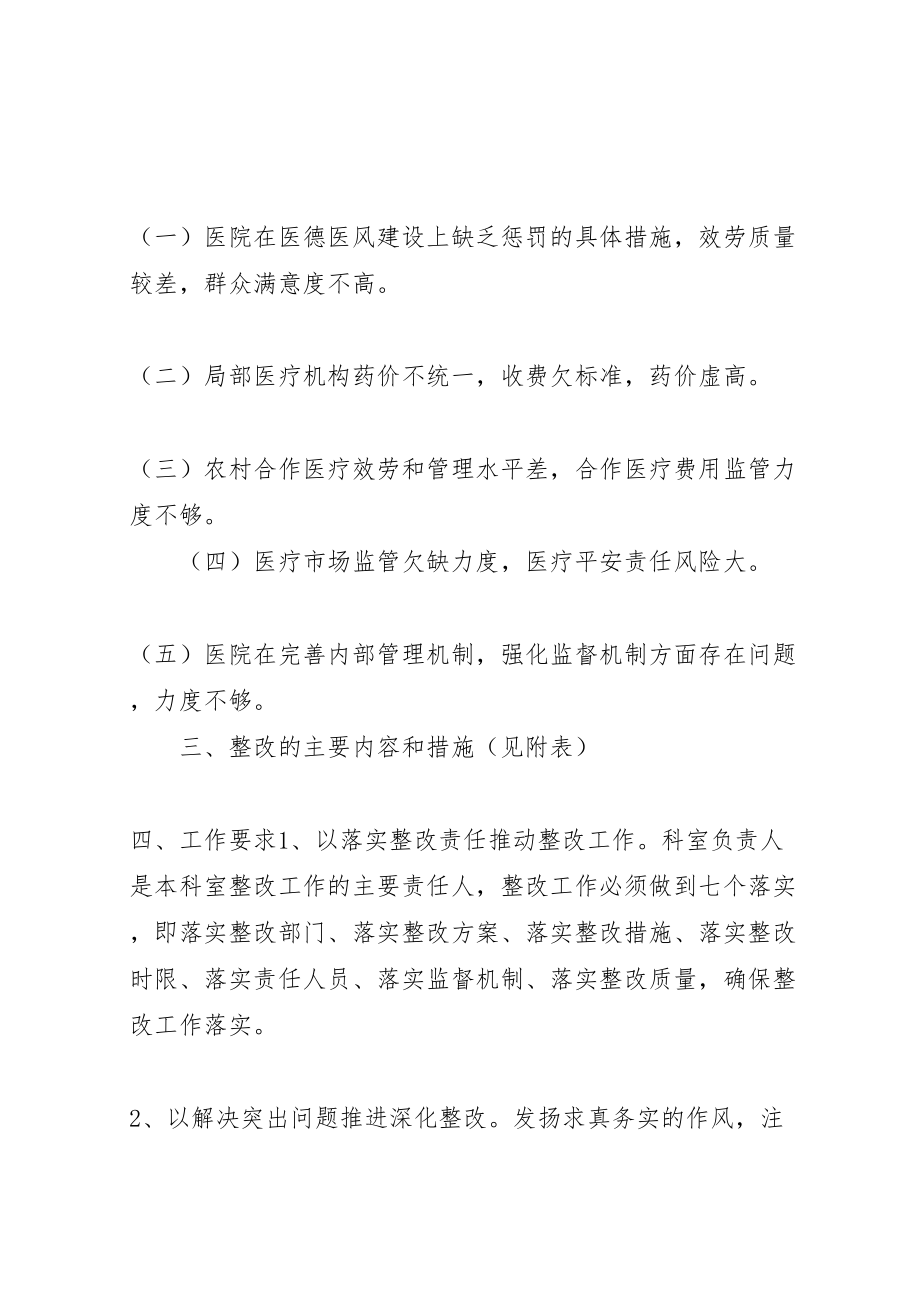 2023年医院民主评议政风行风工作整改方案 7.doc_第2页