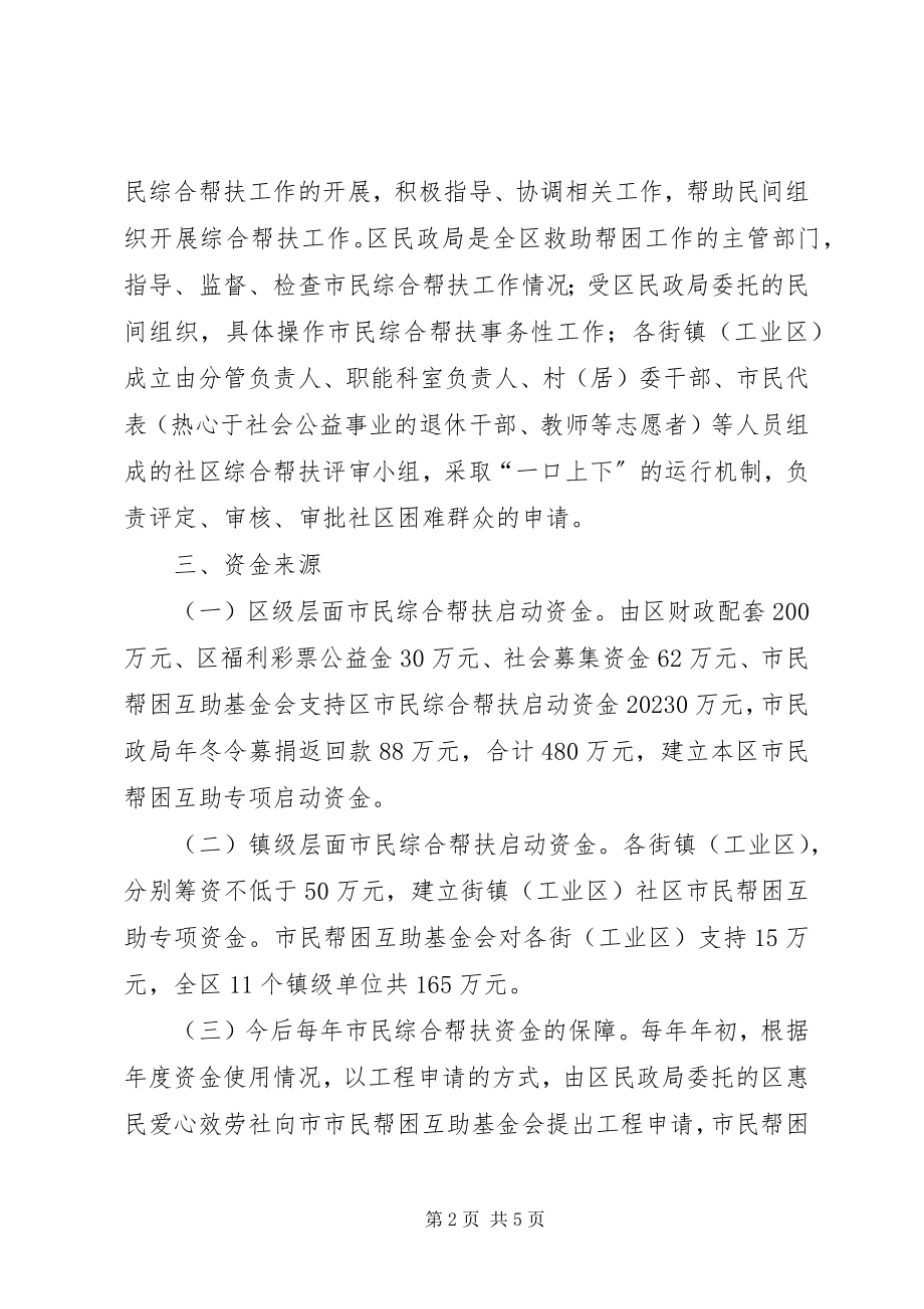 2023年社区市民帮扶工作意见.docx_第2页