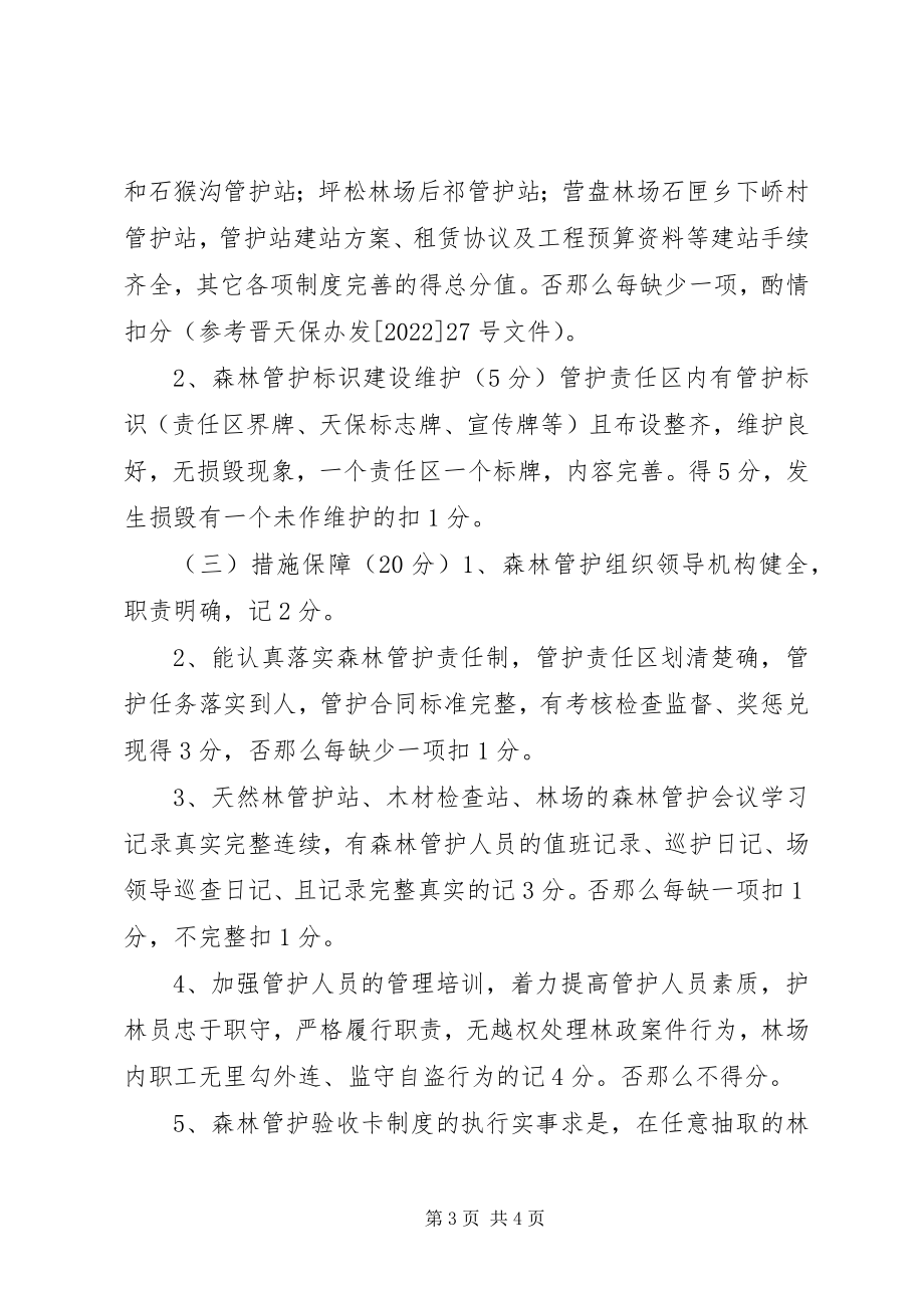 2023年太行林局林政资源年度考核办法.docx_第3页