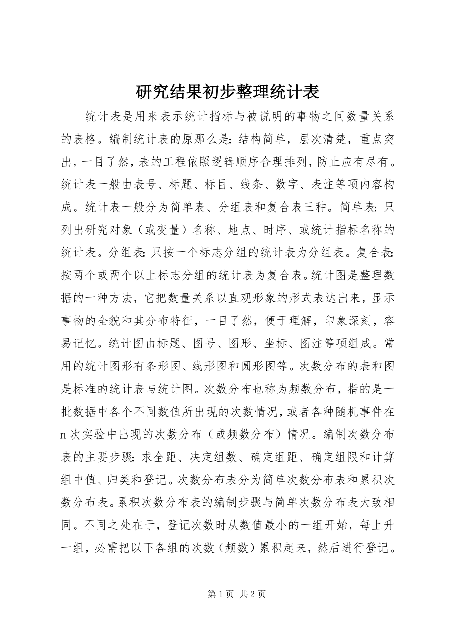 2023年研究结果初步整理统计表.docx_第1页