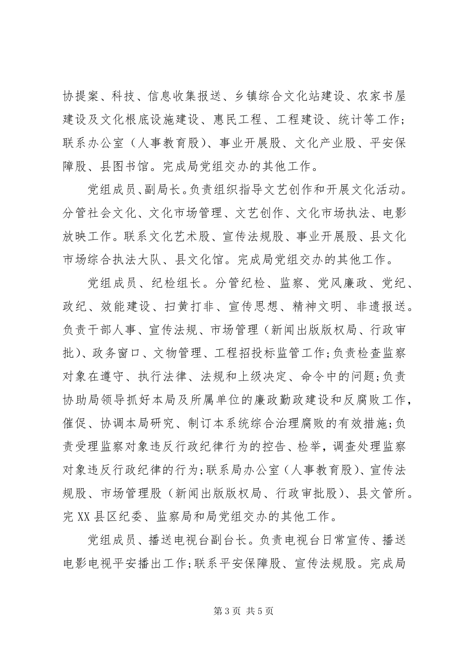 2023年领导小组会议记录.docx_第3页