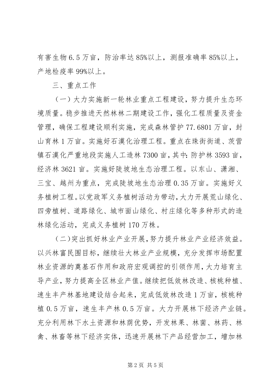 2023年区政府林业工作计划.docx_第2页