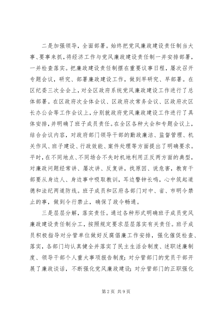 2023年区长落实党风廉政建设责任制工作总结.docx_第2页