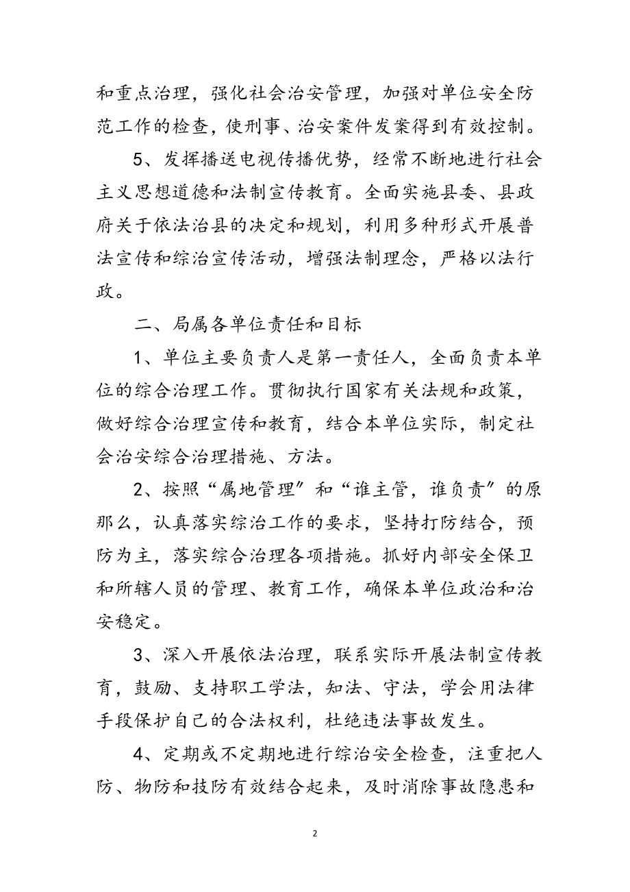 2023年广中中心治安管理责任书范文.doc_第2页