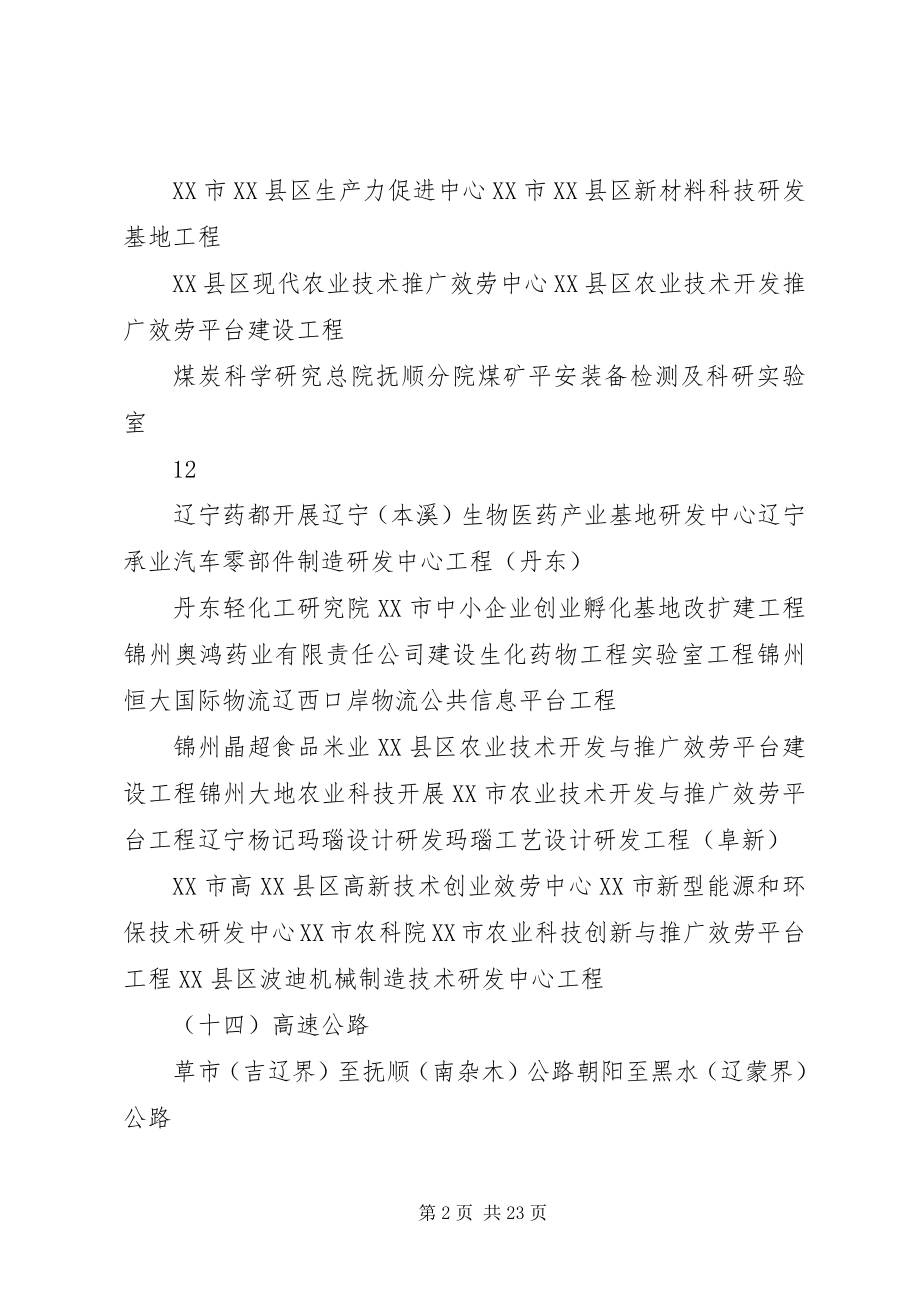 2023年国家及XX省重点投资项目信息.docx_第2页