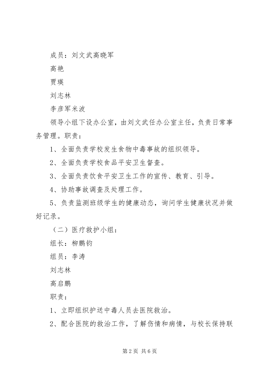 2023年孟家湾中学蛋奶工程管理制度.docx_第2页