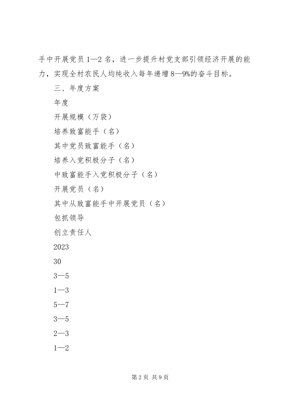 2023年XX村党建示范点规划.docx_第2页