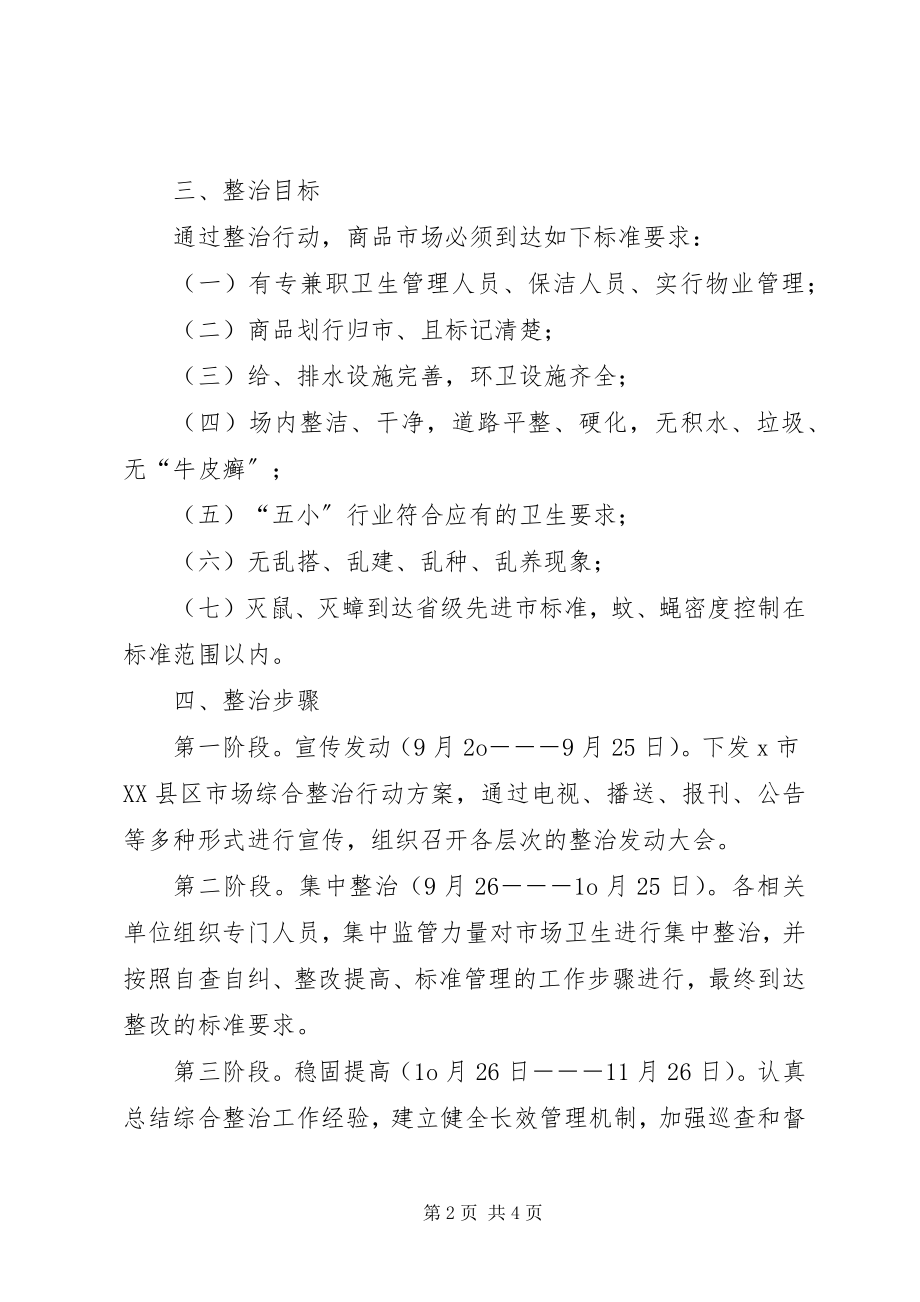 2023年市XX县区市场卫生综合整治实施方案.docx_第2页