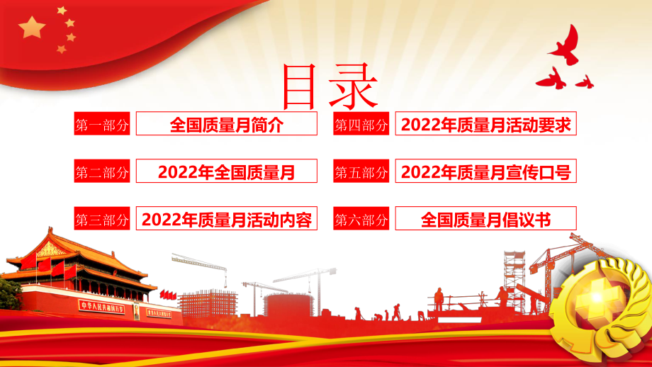 2022年全国质量月活动宣传PPT模板（20220902）.pptx_第2页