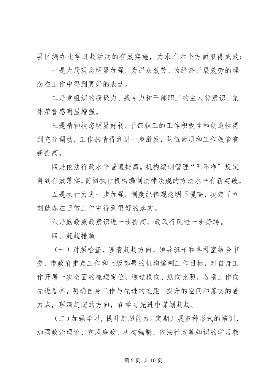 2023年比学赶超活动计划新编.docx_第2页