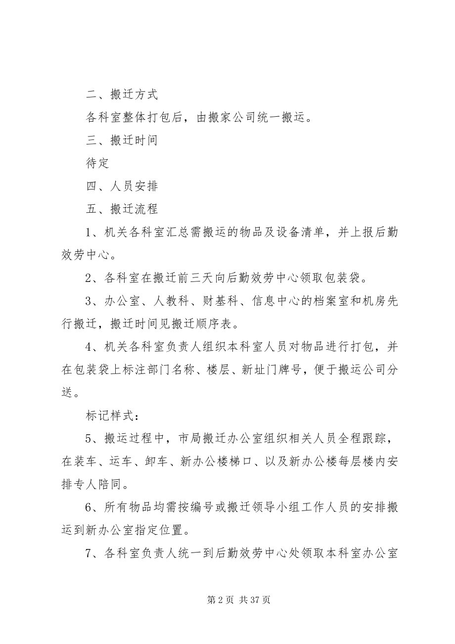 2023年机关搬迁实施方案.docx_第2页