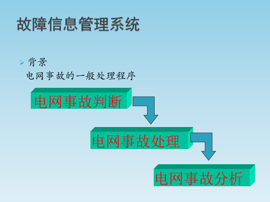 故障录波器识图培训.ppt_第2页