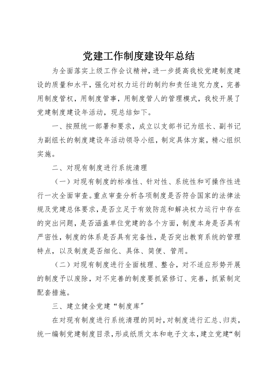 2023年党建工作制度建设年总结.docx_第1页