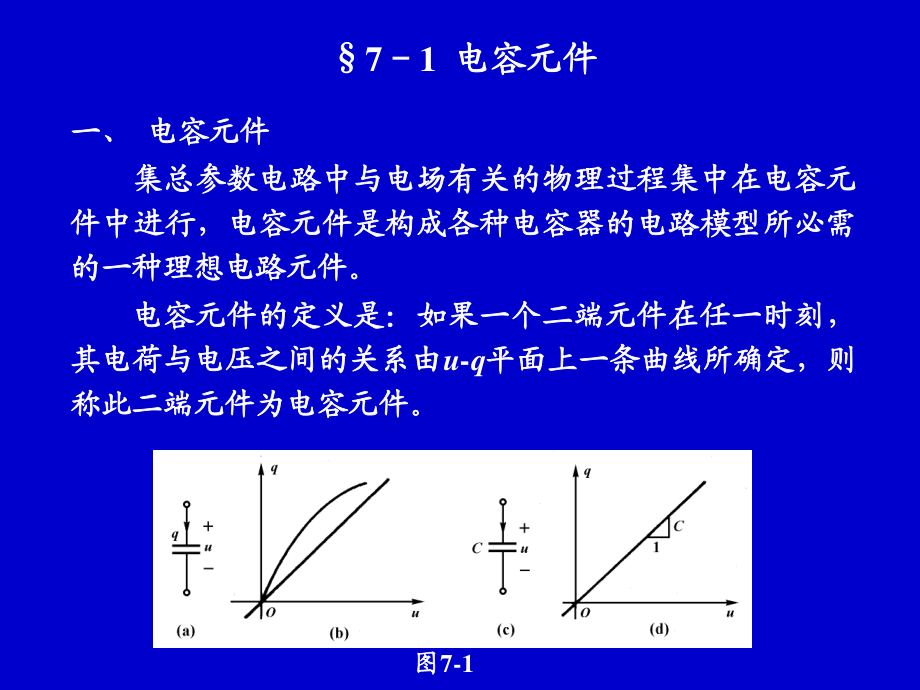 电容电感电压电流关系.ppt_第3页