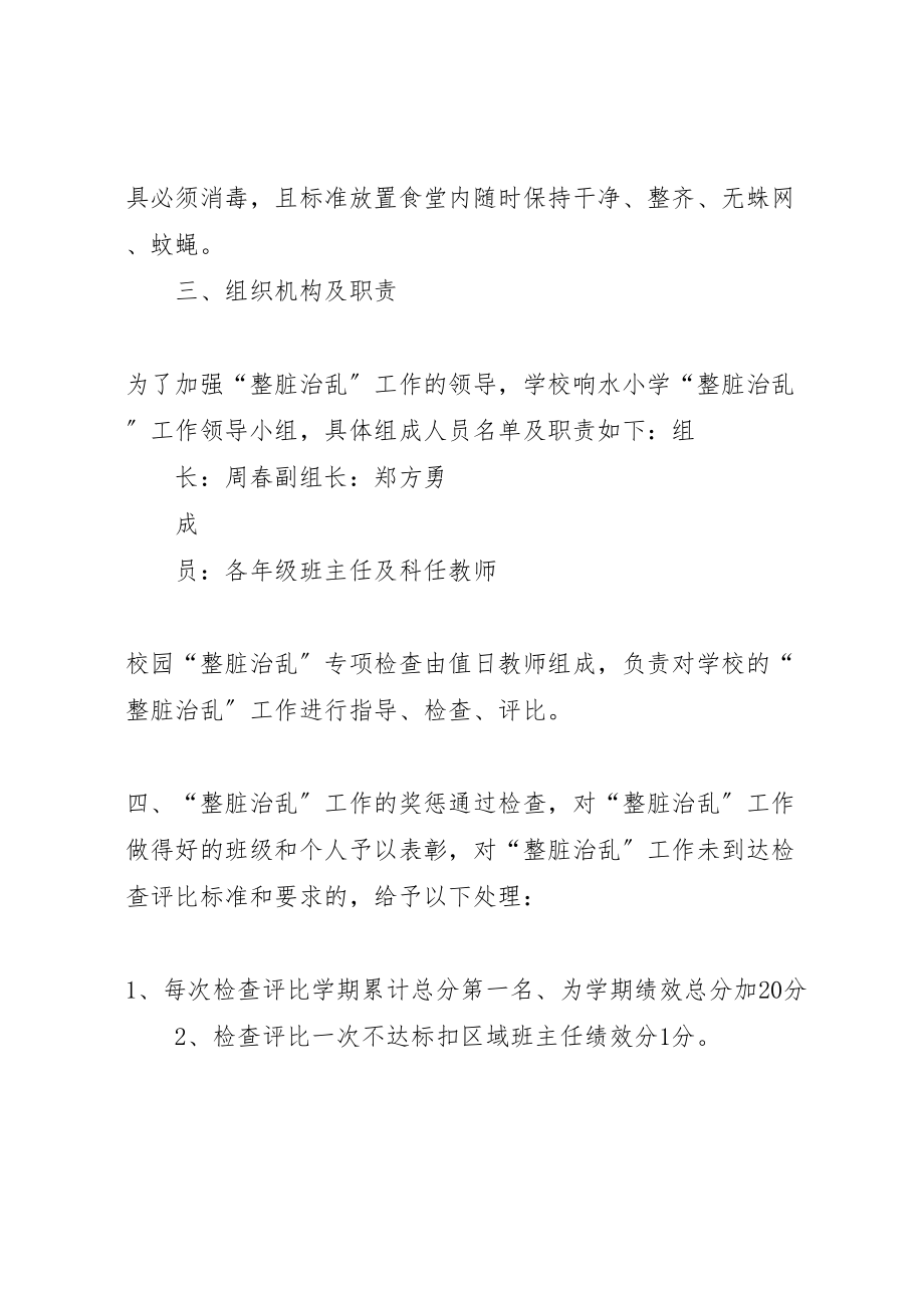 2023年马场镇三岔小学整脏治乱实施方案[本站推荐].doc_第3页