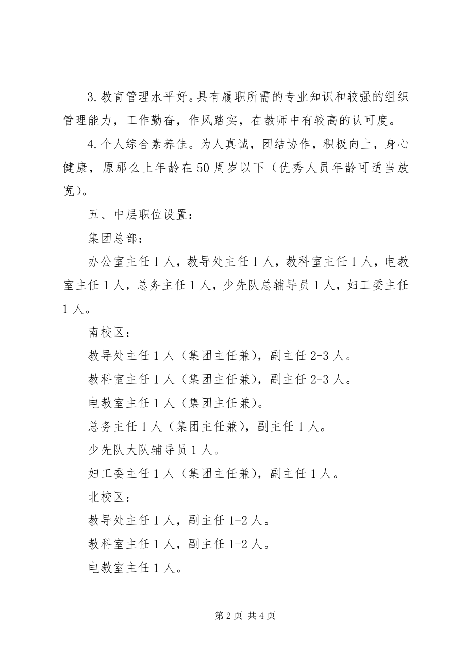 2023年桥东中心小学中层干部竞聘上岗实施方案.docx_第2页