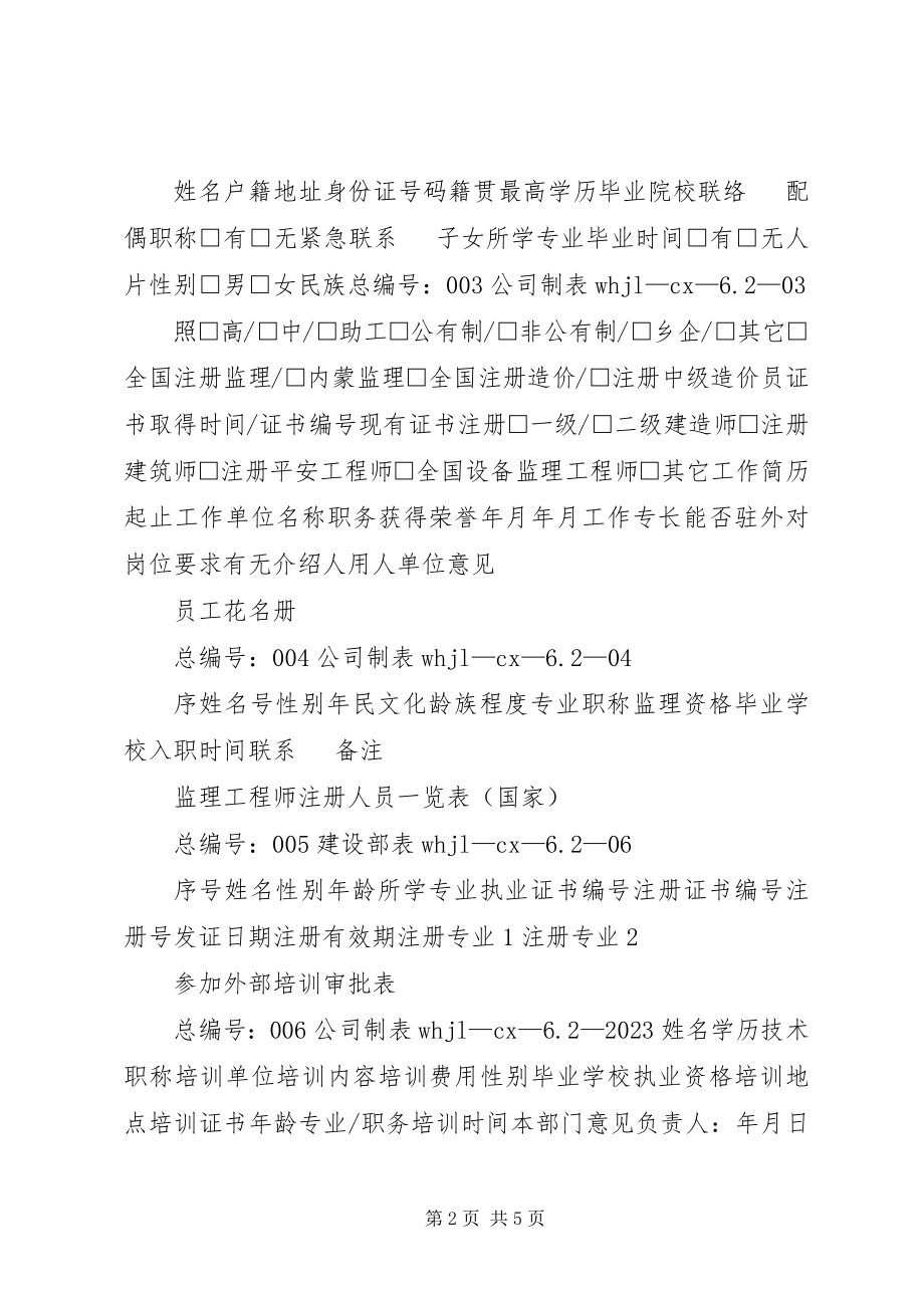 2023年记录清单表格.docx_第2页