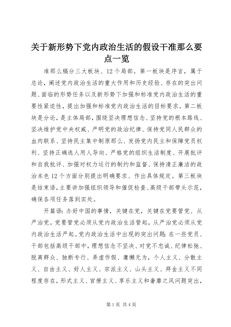 2023年《关于新形势下党内政治生活的若干准则》要点一览.docx_第1页