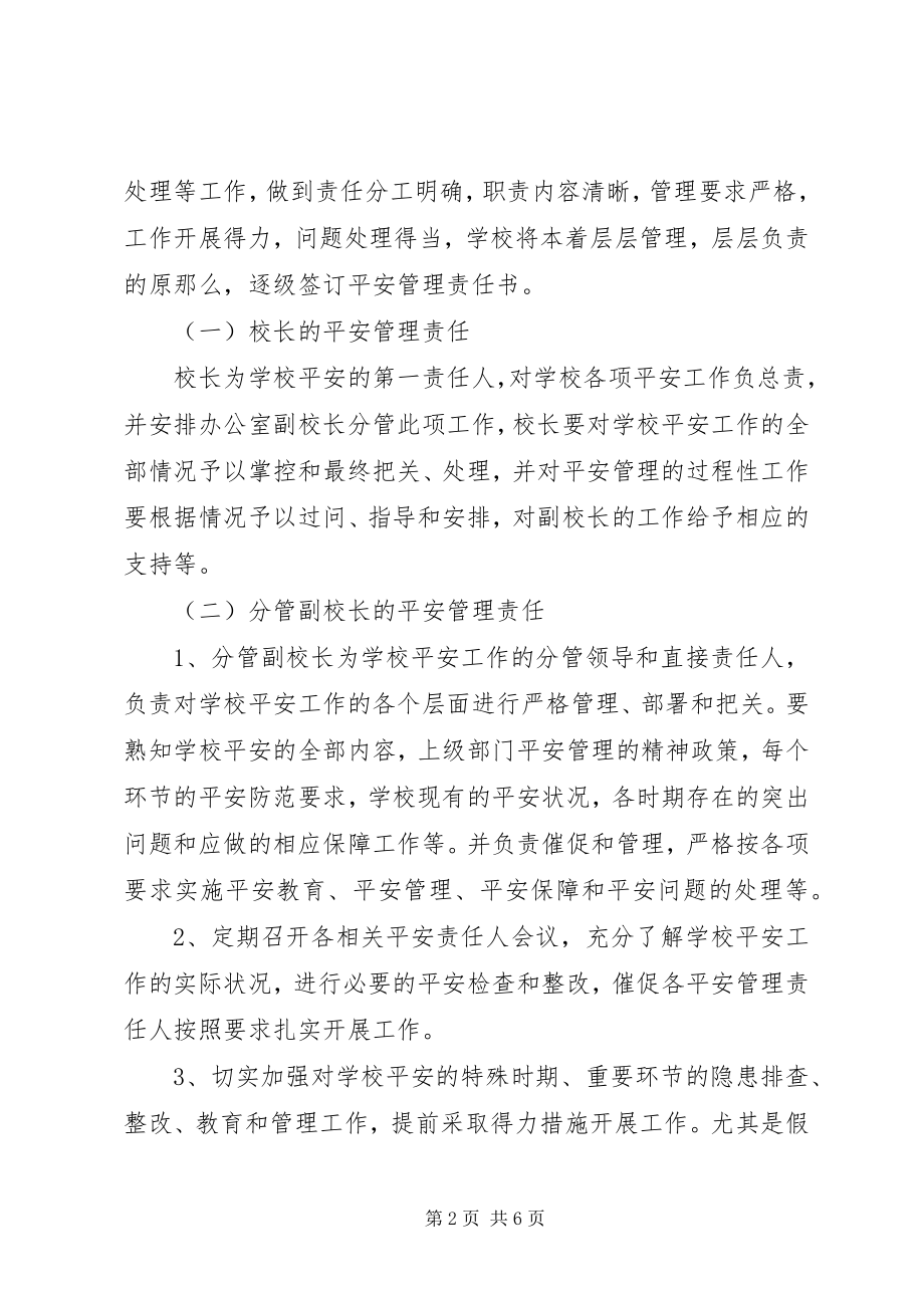 2023年学校绿化责任书.docx_第2页