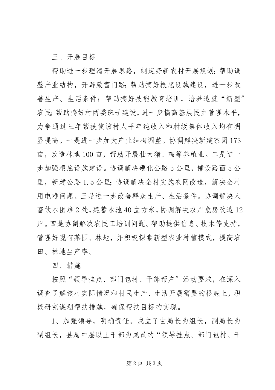 2023年领导挂点部门包村干部帮户活动三年帮扶规划.docx_第2页