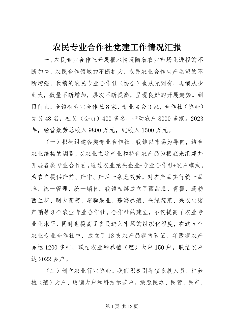 2023年农民专业合作社党建工作情况汇报.docx_第1页