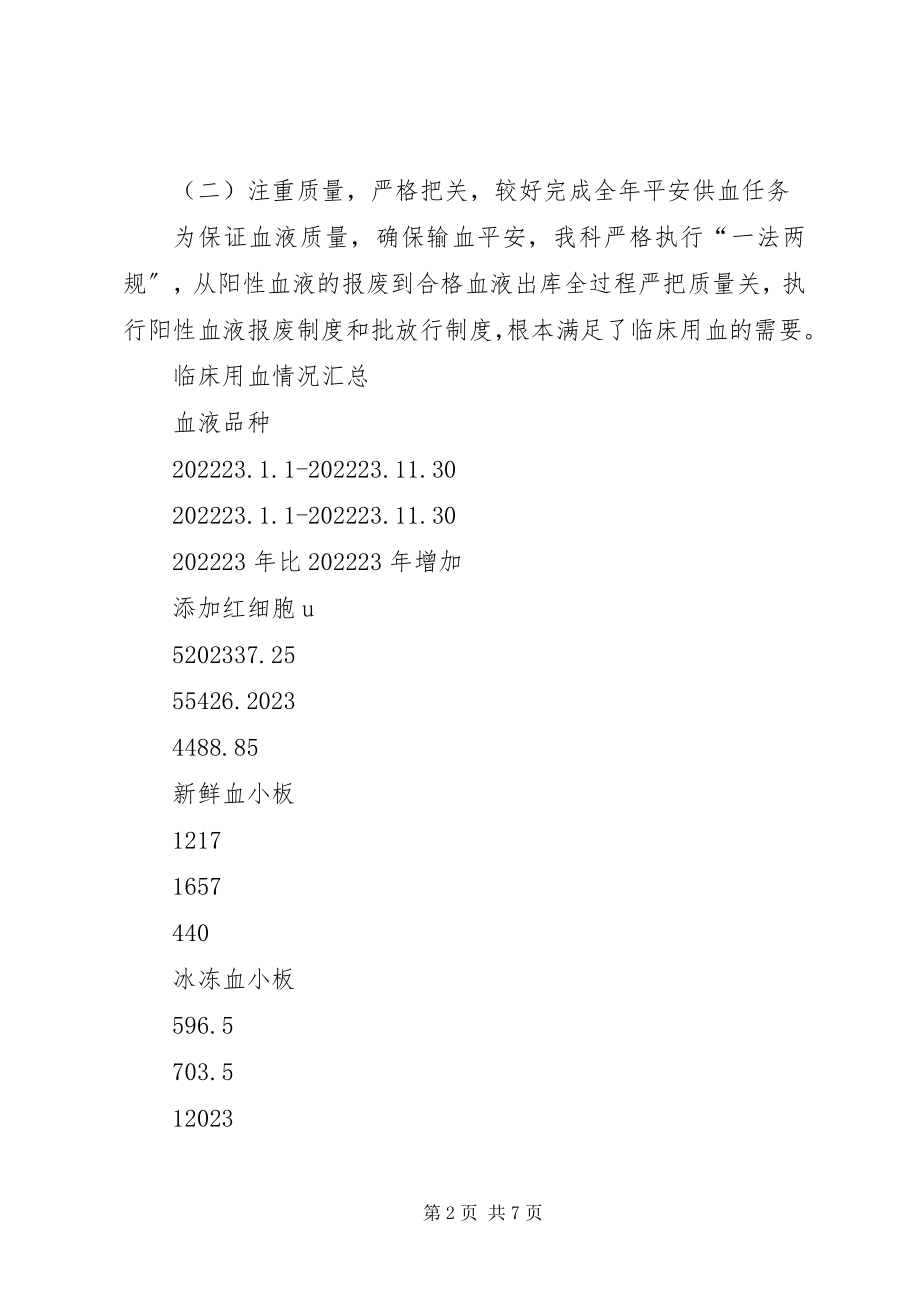 2023年血站发血科工作总结.docx_第2页