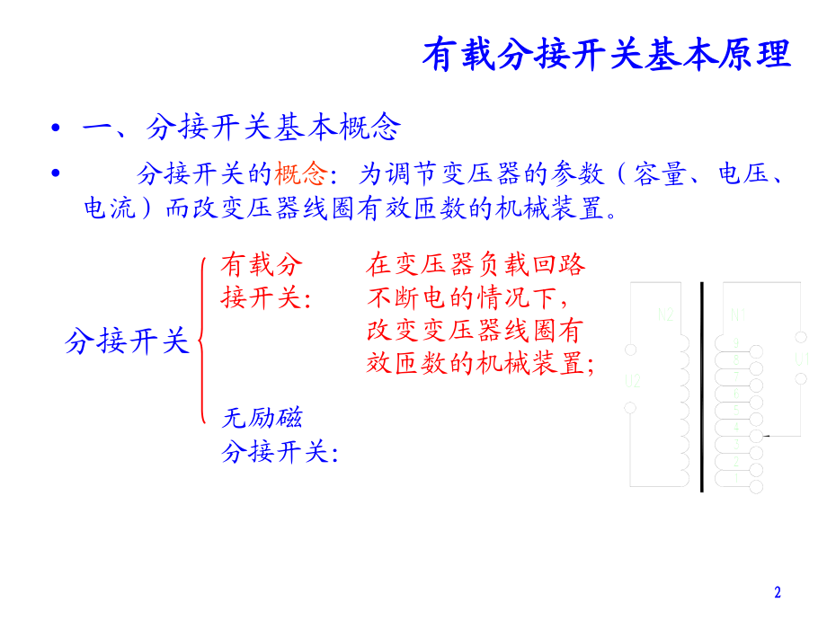 有载分接开关工作原理.ppt_第2页