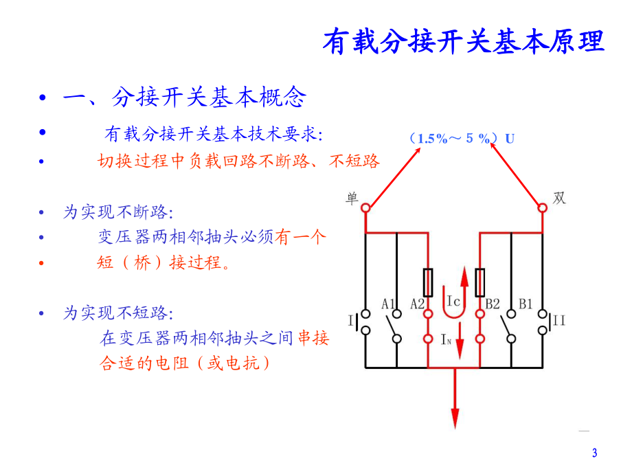 有载分接开关工作原理.ppt_第3页