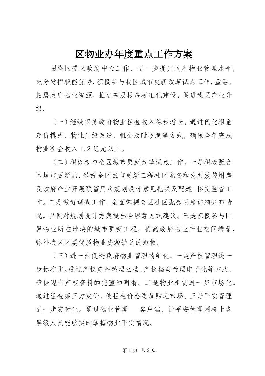 2023年区物业办年度重点工作计划.docx_第1页