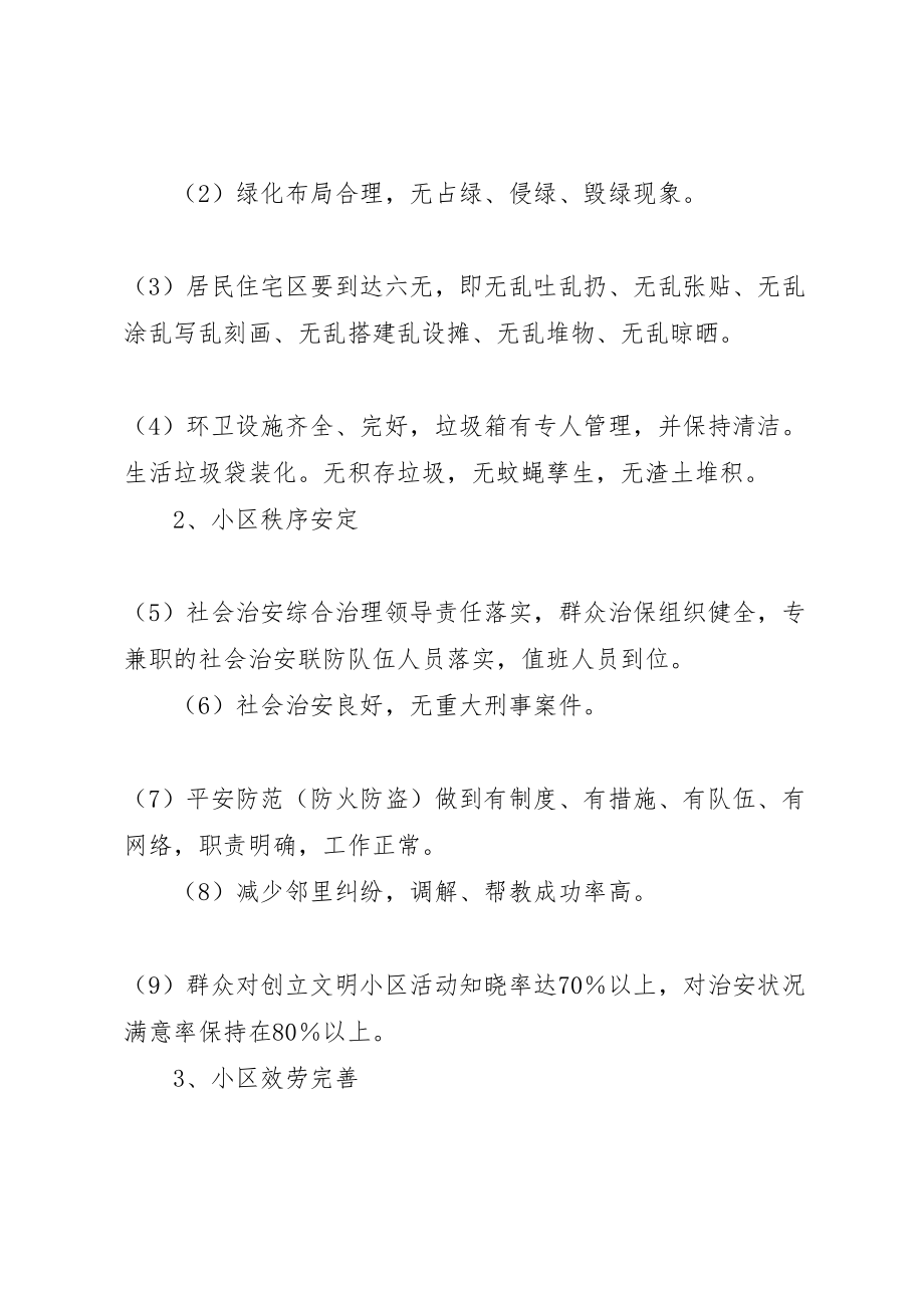 2023年小区文化活动方案.doc_第2页