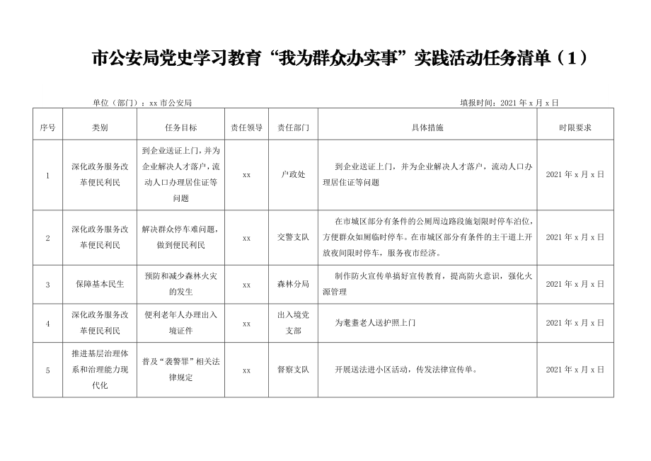 我为群众办实事工作清单6篇(公安局,城管执法局,供销社,统计局,法院,检察院).docx_第1页