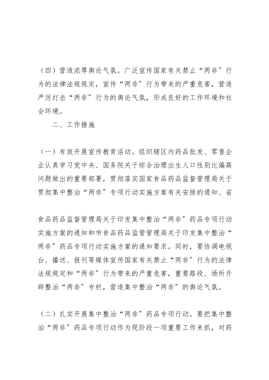 2023年集中整治两非药品专项行动实施方案.doc_第3页