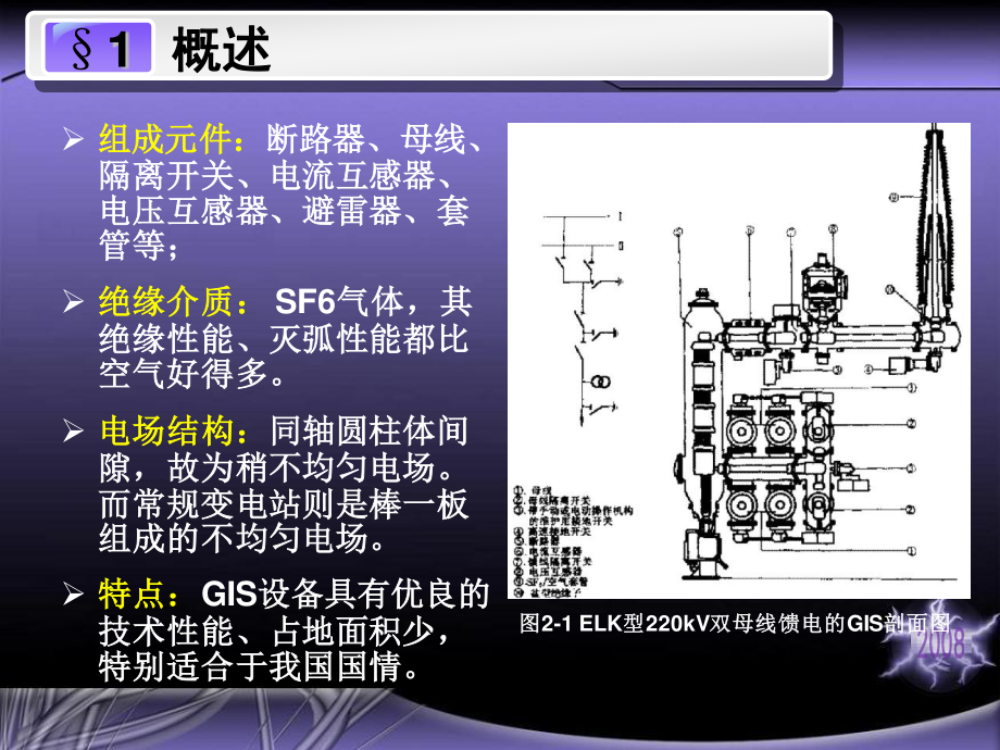 SF6全封闭组合电器设计.ppt_第2页